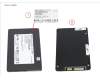 Fujitsu SSD SATA 6G 1.92TB MU für Fujitsu Primergy RX8770 M7