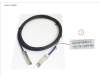 Fujitsu SFP+ ACTIVE TWINAX CABLE 5M für Fujitsu Primergy RX1330 M3