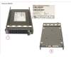 Fujitsu SSD SATA 6G 480GB MIXED-USE 2.5' H-P EP für Fujitsu Primergy RX1330 M3