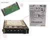 Fujitsu HD SAS 12G 1TB 7.2K 512N HOT PL 2.5' BC für Fujitsu Primergy RX2530 M2
