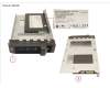 Fujitsu SSD SATA 6G RI 3.84TB IN LFF SLIM für Fujitsu Primergy RX2520 M1