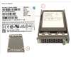 S26361-F5887-L768 Fujitsu SSD SAS 12G 7.68TB READ-INT. 2.5' H-P