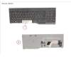 Fujitsu KEYBOARD BLACK W/ BL SWISS für Fujitsu Celsius H780