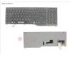 Fujitsu KEYBOARD BLACK W/O TS GERMAN für Fujitsu Celsius H980