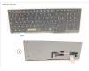 Fujitsu KEYBOARD BLACK W/ TS FRANCE für Fujitsu Celsius H980
