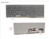 S26391-F2254-L226 Fujitsu KEYBOARD BLACK W/ TS SCHWEDEN/FINLAND