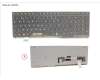 Fujitsu KEYBOARD BLACK W/ TS SWISS für Fujitsu Celsius H980