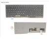 S26391-F2254-L252 Fujitsu KEYBOARD BLACK W/ TS EAST EUROPE