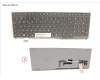 S26391-F2255-L234 Fujitsu KEYBOARD BLACK W/ BL US
