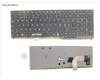 Fujitsu KEYBOARD BLACK W/O TS SWISS für Fujitsu Celsius H780