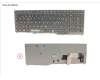 S26391-F2250-L246 Fujitsu KEYBOARD BLACK W/O TS NORDIC/EST
