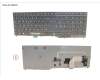 Fujitsu KEYBOARD BLACK W/ TS SWISS für Fujitsu Celsius H780