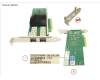 Fujitsu PLAN EP X710-DA2 2X10GB SFP+ für Fujitsu Primergy RX1330 M3