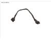 T26139-Y4048-V3 Fujitsu CBL-PDB-2