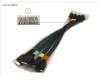 Fujitsu CBL_OCU_OCU_250 für Fujitsu Primergy RX2540 M5