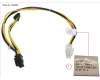 T26139-Y3946-V524 Fujitsu CABLE PWR FF20 8>2X6