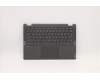 Lenovo 5CB1D04934 Tastatur inkl. TopcaseASM GER L 82M7 NFP IG BL