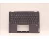 Lenovo 5CB1H79898 Tastatur inkl. Topcase ASM_NORDIC W 82R7 SG BL