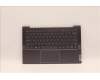 Lenovo 5CB1J08520 Tastatur inkl. TopcaseASM_ENG C82SD ALSG FPBL