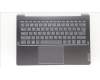 Lenovo 5CB1H82114 Tastatur inkl. TopcaseASM_CZE/SLK C82SH StoBL