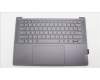 Lenovo 5CB1L49530 Tastatur inkl. Topcase ASM_ENG L83BU SG