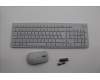 Lenovo 5KM0U87912 KYB_MOUSE G-T Eos3 2.4G KM CLD ES