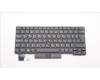 Lenovo 5N20V43315 Keyboard Internal, Turkish, Black, Non-Backlight, UK