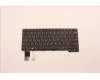 Lenovo 5N21H76966 Keyboard Internal, Greek, Black, Non-Backlight, US