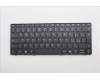 Lenovo 5N21Q56533 Keyboard Internal, Italian, Black, Non-Backlight, UK