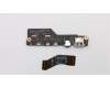 Lenovo 5C50K48444 CARDPOP I/O Board L 80MK R W/Cable