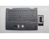Lenovo 5M11H62484 BL KB GY FPR WW SPA CHY