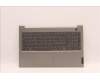 Lenovo 5CB1H88680 Tastatur inkl. Topcase ASM_ITA C21DL MGBL