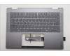 Lenovo COVER UpCaseASM SPA H83JQ NFP LG PS für Lenovo Yoga 7i 2-in-1 Gen 10 (83JQ)