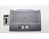 Lenovo MECH_ASM BL KB GY FPR CSA CHY für Lenovo ThinkPad X1 Yoga 8th Gen (21HQ/21HR)