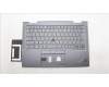 Lenovo MECH_ASM BL KB GY FPR JPN CHY für Lenovo ThinkPad X1 Yoga 8th Gen (21HQ/21HR)