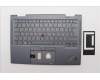 Lenovo MECH_ASM BL KB GY FPR WW 058 FRA CHY für Lenovo ThinkPad X1 Yoga 8th Gen (21HQ/21HR)