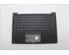 Lenovo MECH_ASM BL KB BK FPR WW ITA CHY für Lenovo ThinkPad X1 Carbon Gen 11 (21HM/21HN)