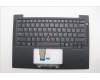 Lenovo MECH_ASM BL KB BK WW EURO ENG SRX für Lenovo ThinkPad T14s Gen 6 (21QY)