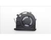Lenovo 5F10S14143 L&uuml;fter System L&uuml;fter W 21KG PEAK Plus