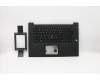 Lenovo Mechanische Baugruppe Gehäuseoberseite + Tastatur Baugruppe Englisch SRX für Lenovo ThinkPad P1 Gen 2 (20QT/20QU)