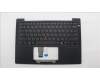 Lenovo MECH_ASM BL KB BK WW UKR SRX für Lenovo ThinkPad T14s Gen 6 (21QY)