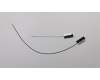 Lenovo ANTENNA Antenna Main für Lenovo V510Z (10NH/10NJ/10NQ)