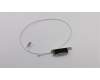 Lenovo ANTENNA Fru, Gaming Y730 WLAN Antenna für Lenovo Legion T730-28ICO (90JG)