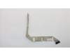Lenovo CABLE LVDS FFC Cable für Lenovo IdeaCentre AIO 520-24ARR (F0DN)