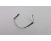 Lenovo FRU NFC Flachbandkabel für Lenovo ThinkPad L580 (20LW/20LX)