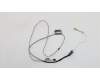 Lenovo CABLE FRU EDP cable für Lenovo ThinkPad L480 (20LS/20LT)