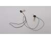 Lenovo ANTENNA FRU Wlan antenna für Lenovo ThinkPad L480 (20LS/20LT)