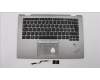 Lenovo MECH_ASM Ccover,SLV,KBD CH,CBL,DFN-FUYU für Lenovo ThinkPad X1 Yoga 3rd Gen (20LD/20LE/20LF/20LG)