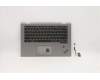 Lenovo MECH_ASM Ccover SLV KBD USE CBL DFN-ZS für Lenovo ThinkPad X1 Yoga 3rd Gen (20LD/20LE/20LF/20LG)