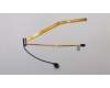 Lenovo CABLE LED-IR CAM Cable für Lenovo ThinkPad P1 Gen 1 (20MD/20ME)